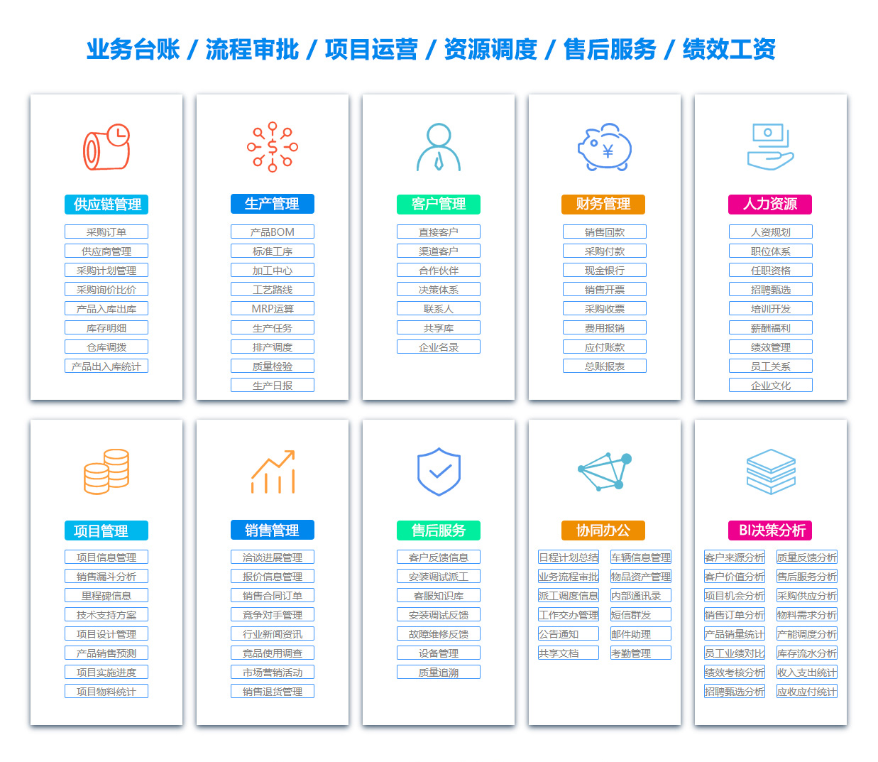 阿克苏ERP系统 阿克苏ERP系统
